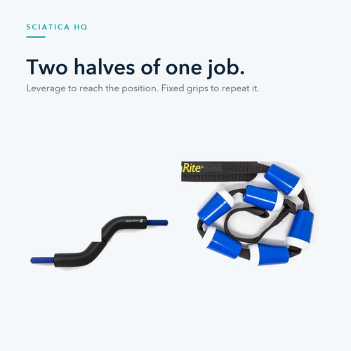 Two halves of one job — leverage to reach the position, fixed grips to repeat it