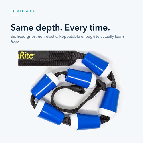 Same depth every time — six fixed grips, non-elastic, repeatable enough to learn from